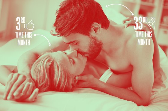 sex-amount-lede